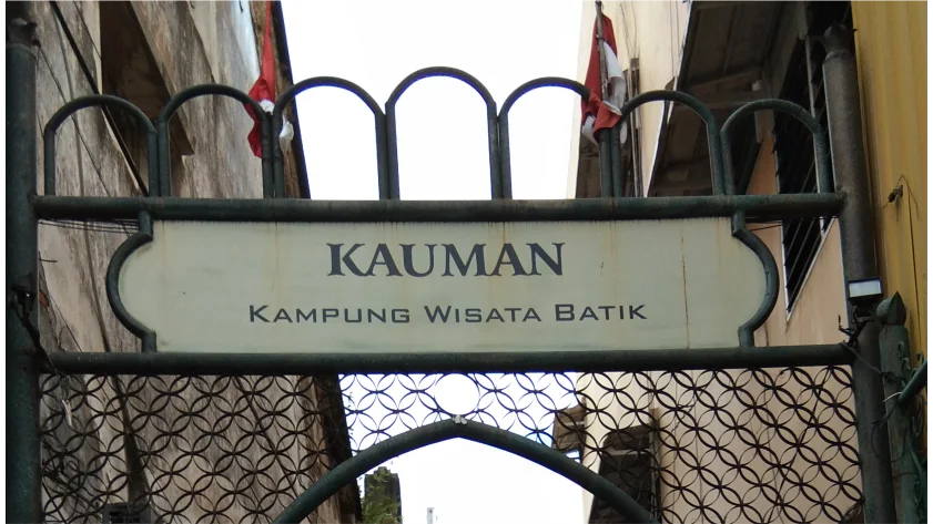 Pusat Belanja Kampung Batik Kauman: Surga Batik Tradisional Yogyakarta